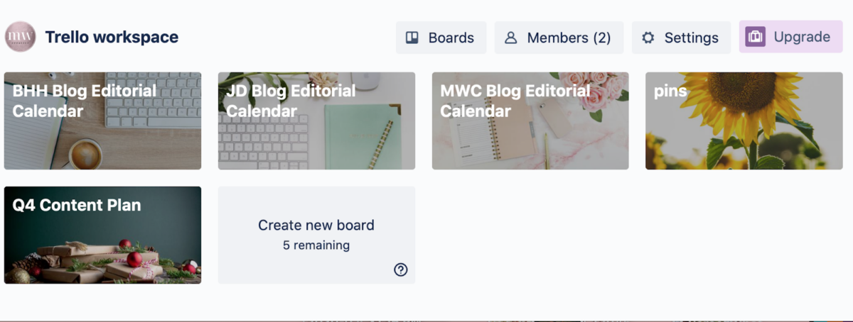 screen shot view of my Trello workspace with my editorial calendar boards